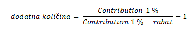 ISO Contribution curve (davanje rabata) 2