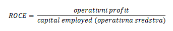 ROCE Return On Capital Employed (operativni profit podeljen sa operativnim sredstvima)