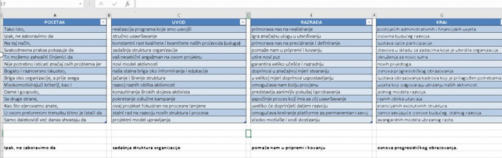 Slika 3. Generisanje rečenice na osnovu odabranih opcija iz 4 liste